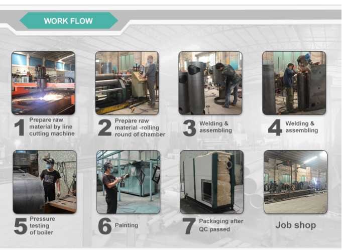 aer poeth tanwydd tanwydd gernerator4356.png