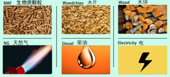 Steam generator price